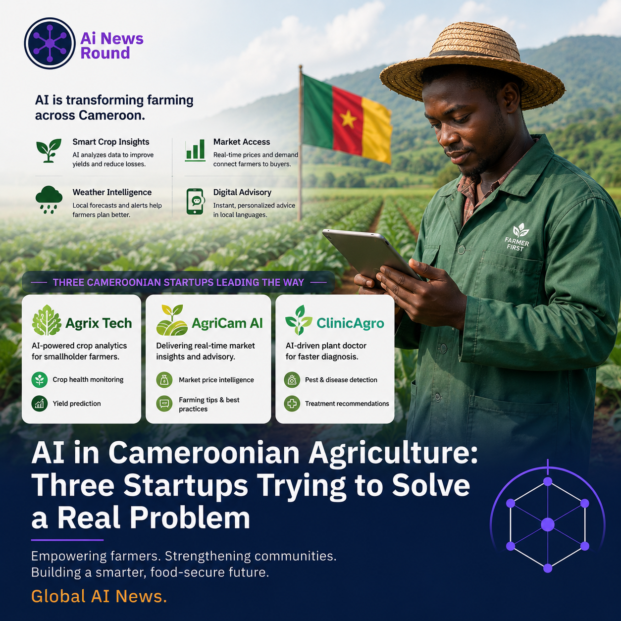 Map of Cameroon highlighting regional agricultural zones and agritech startup deployment points for AI crop monitoring and soil analysis.